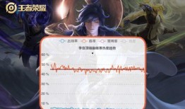 李信加强最新爆料